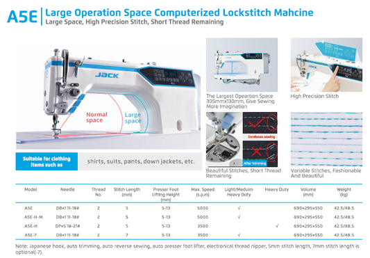 JACK A5E FULL UBT AUTOMATIC